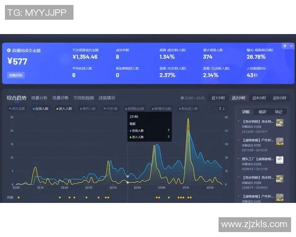CCTV8在线直播：技术、内容、互动与专业赛事分析解析